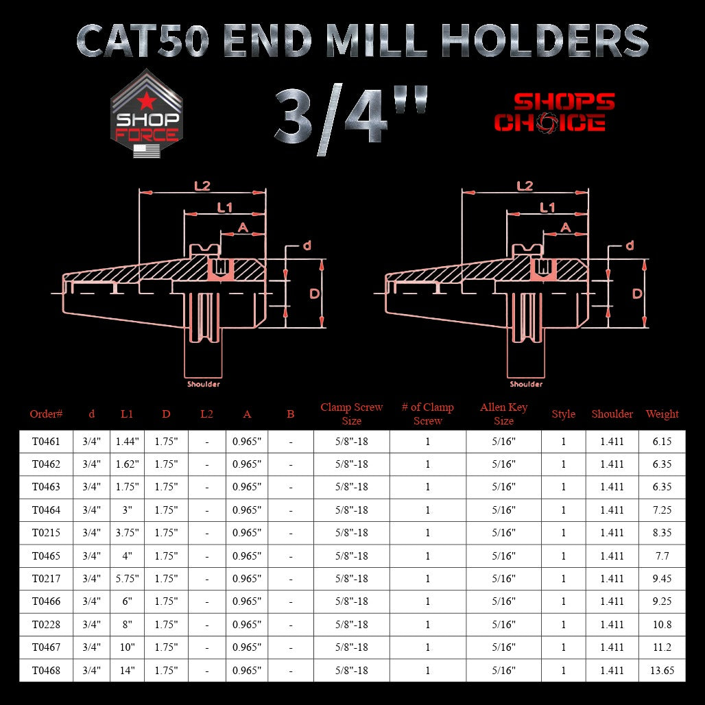 4202-end-mill-holders-shop-force-gear-catalog-precision-machinery-tooling.