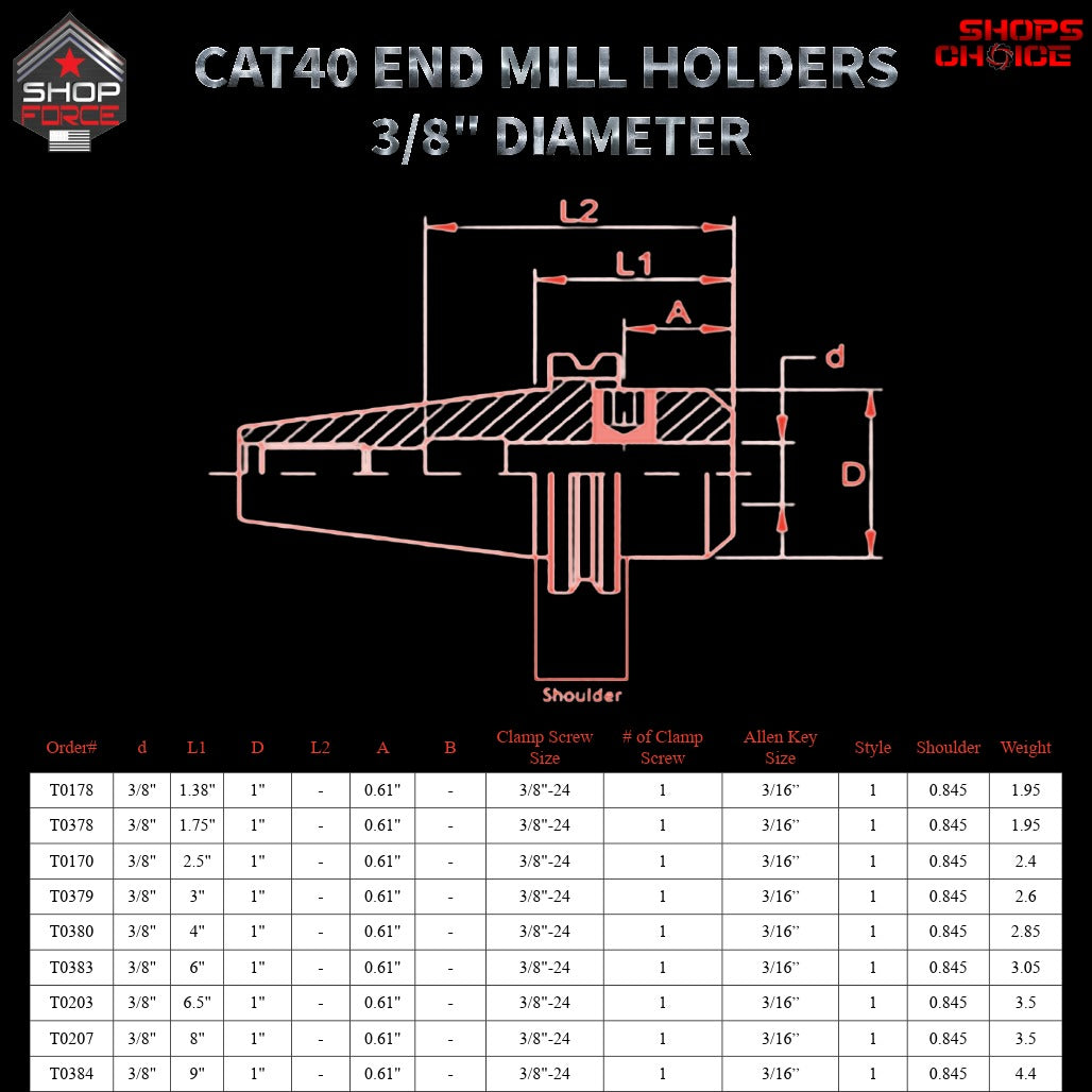 6ft high-quality shop end mill holders for CNC machines, available in multiple styles and sizes for precision machining. Durable construction with secure clamp and key options.