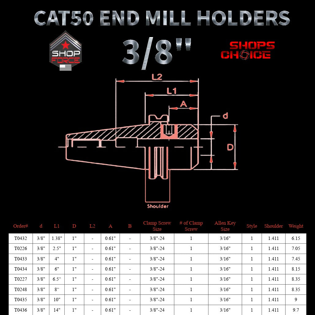 4202-end-mill-holders-shop-force-gear-catalog-precision-machinery-tooling.