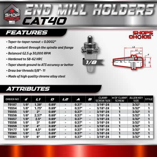 1. High-quality Shop Force end mill holders for precise CNC machining, featuring durable chrome alloy steel, balanced G2.5 at 30,000 RPM, and designed for high accuracy and longevity in industrial applications.