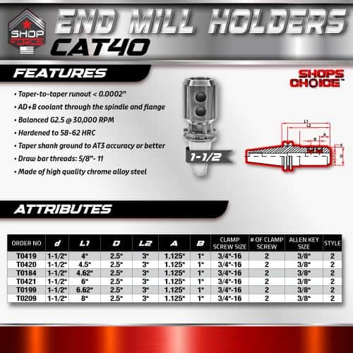 High-precision end mill holders from Shop Force featuring tapered runout, balanced G2.5 rotation, and high-quality chrome alloy steel for optimal cutting performance and durability in machining applications.