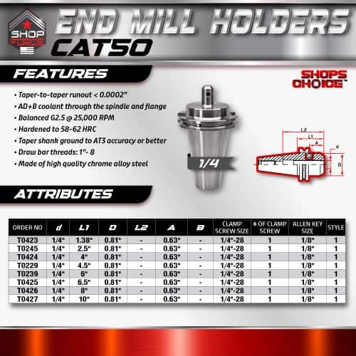 Taper-to-taper end mill holders with precise dimensions and high-performance features for machining, balanced at G2.5 25,000 RPM, and made from high-quality chrome alloy steel for durability.