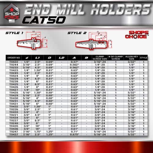 1. High-quality end mill holders for CNC and machining tools in various sizes, designed for durability and precision.