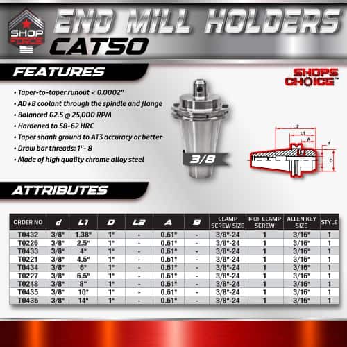 High-quality end mill holders for precise CNC machining, featuring balanced G2.5 at 25,000 RPM, hardened steel construction, and accurate taper-ground design for optimal tool stability and performance.