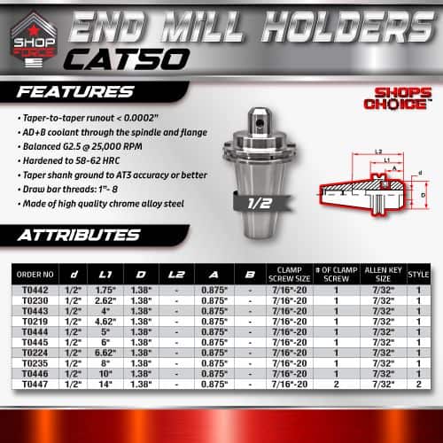 1. High-precision Shop Force End Mill Holders for CAT50 with balanced G2.5 accuracy, hardened chrome alloy steel, suitable for high-speed machining up to 25,000 RPM.