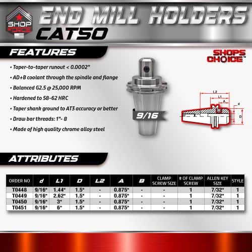 9/16 end mill holder with high precision features for CNC machining, made from durable chrome alloy steel, balanced for 25,000 RPM, including detailed specifications for optimal tool performance.