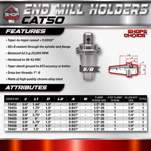 High-precision end mill holders for CNC machines, featuring Taper-to-taper runout under 0.0002", AD+B coolant passage, and alloy steel construction for maximum durability and accuracy.