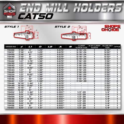 4202-end-mill-holders-shop-force-gear-catalog-precision-machinery-tooling.