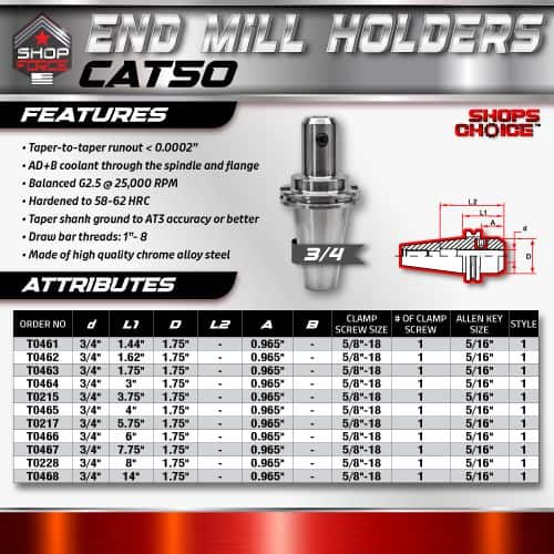 High-quality end mill holder from Shop Force featuring a tapered design, durable chrome alloy steel, and precise AT3 accuracy for CNC machining and tooling applications.