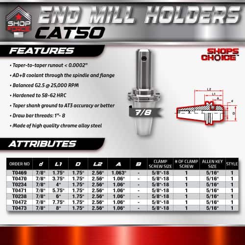 7/8 inch end mill holder for CNC machining, featuring high precision, hardened chrome alloy steel, and adjustable draw bar threads for enhanced durability and accuracy in metalworking applications.