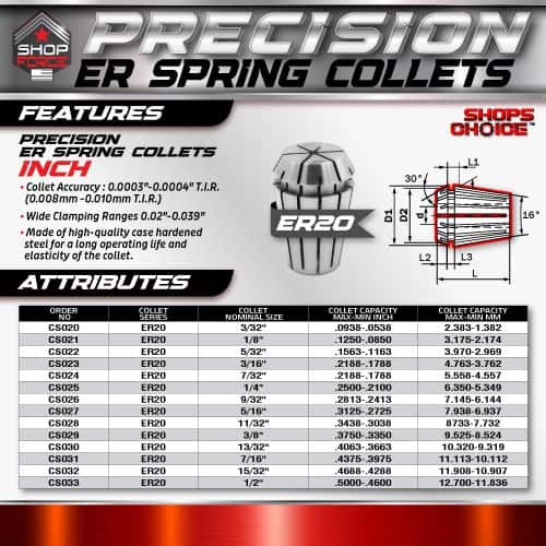 ER20 precision ER spring collet, high accuracy and wide clamping ranges for CNC machines and machining tools, durable and reliable for long-term use.