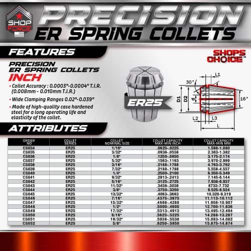 ER25 precision ER spring collets for CNC milling, lathe work, and industrial applications, designed for high accuracy, wide clamping ranges, and durable high-quality steel construction.