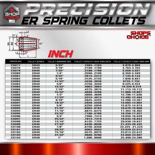 3. Heavy-duty precision ER spring collet sizes for machining and tooling, listed with detailed specifications and maximum bore capacities for accurate, secure gripping.