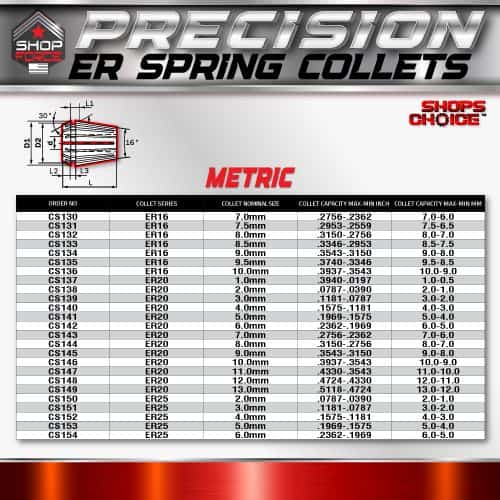 ER Spring Collets for precision machining and tool holding, featuring metric sizes and high accuracy for industrial applications. Shop high-quality ER collets for your manufacturing needs at Shop Force.