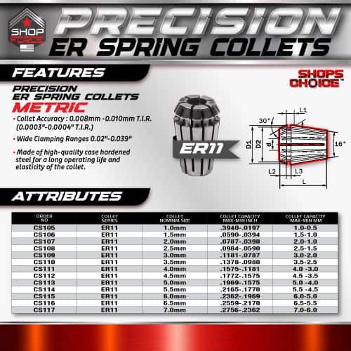 ER Spring Collets for Precision and Accuracy in Measurement and Clamping - Shop Force.