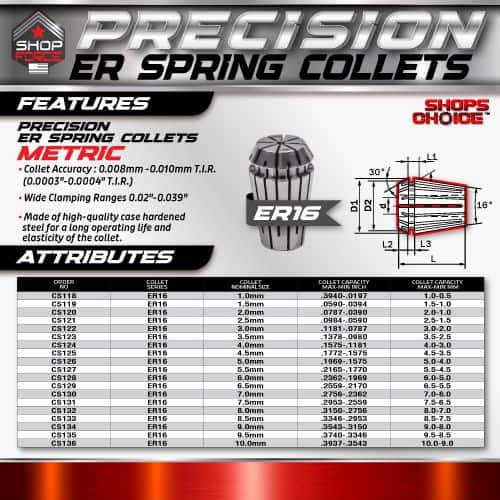 High-quality precision ER spring collets with wide clamping ranges, made from hardened steel for durability and long-lasting performance, suitable for precise machining applications.
