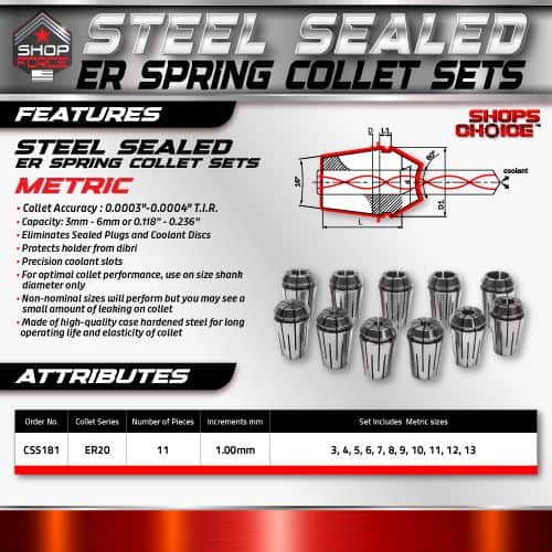 ER spring collet set for precise tool hold, made of durable high-quality steel, compatible with various machine tools, eliminates sealed plugs, and offers accurate clamping for machining applications.