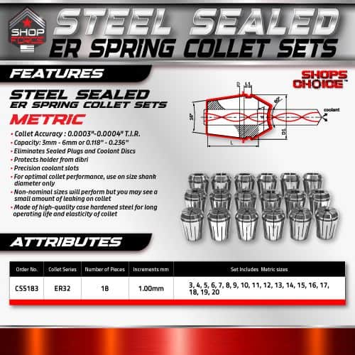 ER spring collet sets for metalworking and machining, featuring high-quality steel sealing, precision fit, and a range of metric sizes for accurate gripping and enhanced tool performance.