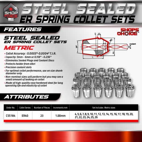 ER spring collet sets for precision machining and tooling, made from high-quality hardened steel with metric sizes, designed to improve performance and durability in industrial applications.