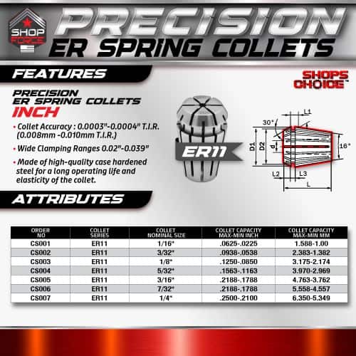ER Spring Collets for precision machining, made from high-quality hardened steel for long-lasting performance, available in various sizes with accurate TIR and clamping ranges for reliable tool holding.