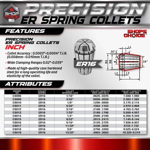 ER16 precision ER spring collets for CNC machining and tooling, featuring high accuracy, wide clamping ranges, and made from hardened steel for durability and long-lasting performance.