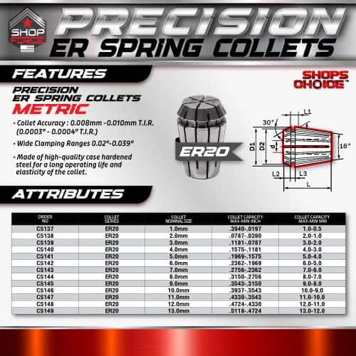 ER20 precision ER spring collets for CNC machining, featuring high accuracy and wide clamping ranges, made from hardened steel for durability and optimal performance in precision tooling applications.