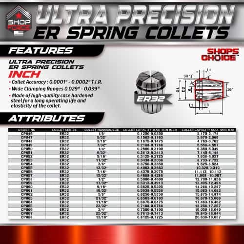 ER32 precision spring collets for CNC milling, offering high accuracy, durability, and consistent performance. Ideal for precision machining, with a wide range of sizes for various industrial applications.