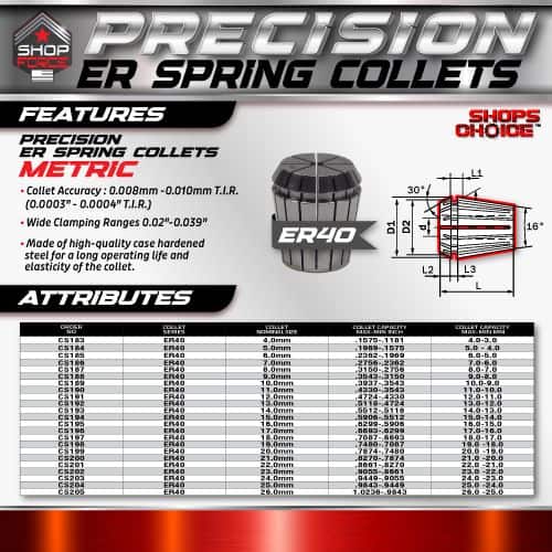 Precision ER spring collets for accurate tool holding, made from durable hardened steel, featuring high clamping ranges and precise collet accuracy for machining. Suitable for CNC and milling applications.
