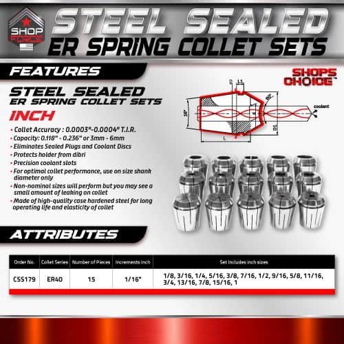 ER Spring Collet Sets for precision tool holding, made of durable hardened steel, compatible with various machine tools, designed to prevent slippage, ensuring reliable high-performance operation.