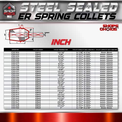 ER Spring Collets for metalworking, precision-engineered steel-sealed tools for secure holding, available in various sizes at Shop Force for machining and manufacturing needs.