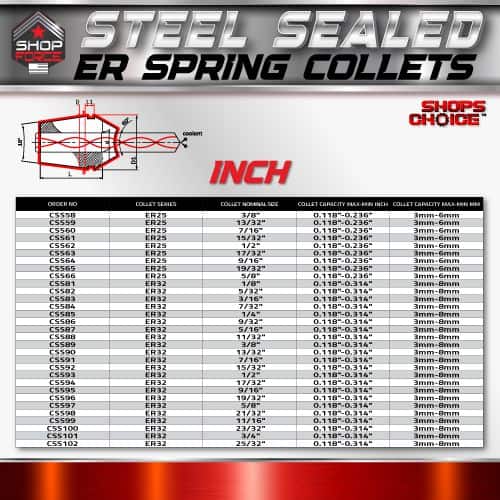 ER Spring Collerts for steel sealing, precision machining, and industrial applications, featuring a detailed chart with size specifications and manufacturing standards.