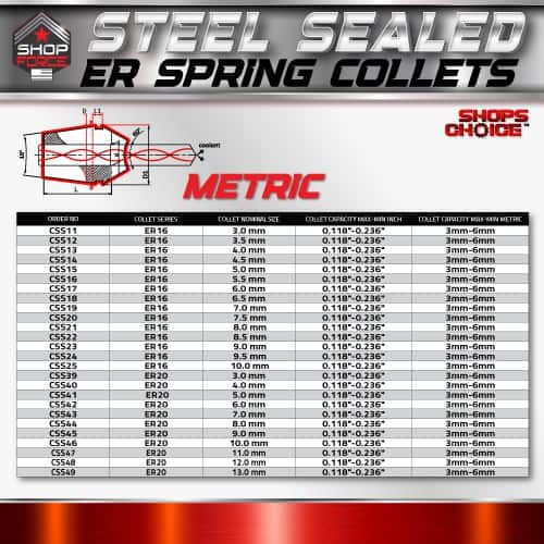 Steel Sealed ER Spring Collets for precise machining, compatible with various sizes. Shop Force offers high-quality, metric ER collets for accurate tool holding and industrial applications.