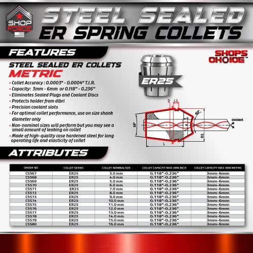 ER25 steel sealed ER collets for precision machining, compatible with various collet chucks, designed to improve holding accuracy and performance in industrial applications.