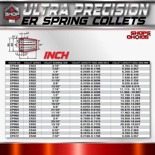 ER Spring Collets for precision machining, available in various inch sizes, with detailed specifications including diameter, capacity, and maximum/minimum sizes to optimize tool performance and accuracy.