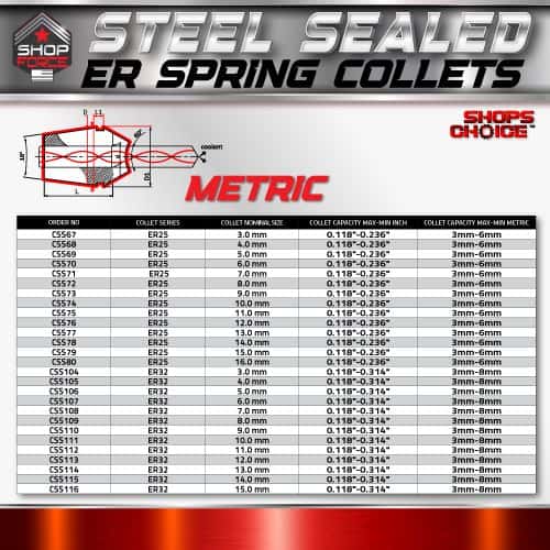 Steel sealed ER spring collets chart with detailed specifications for metric sizes, used for precision machining and tool holding applications. Ideal for industrial and manufacturing professionals.