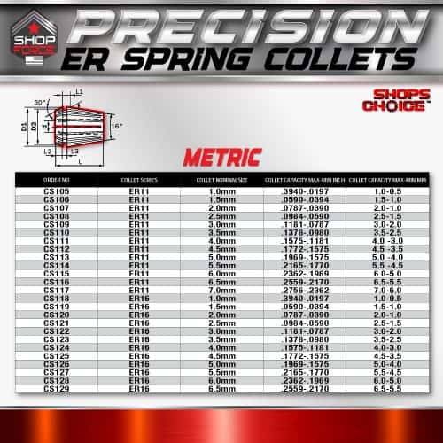 ER Spring Collets for Precision Tool Holding, Metric Sizes, High-Quality ER Collet Sets for CNC Machines and Milling Tools.