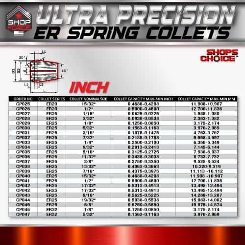 15. Close-up of ultra precision ER spring collets display showcasing various sizes and specifications for high-accuracy machining processes.