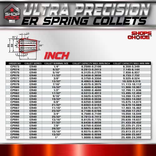 - High-precision ER spring collets for accurate machining and tool holding, available in various sizes at Shop Force.