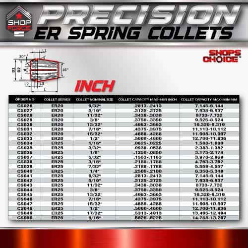CS027 ER20 5/16 0.312 - 0.339 7.845 - 8.144.
