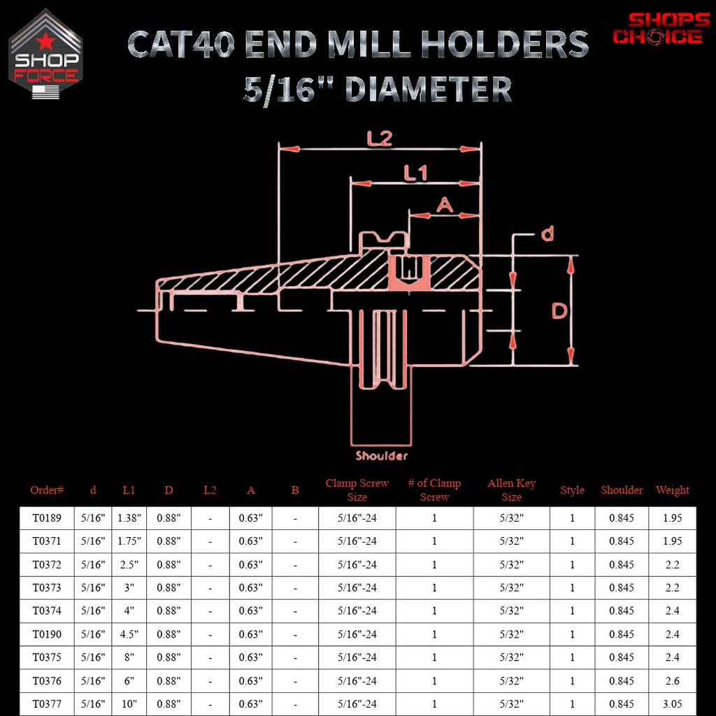 6ft high-quality shop end mill holders for CNC machines, available in multiple styles and sizes for precision machining. Durable construction with secure clamp and key options.