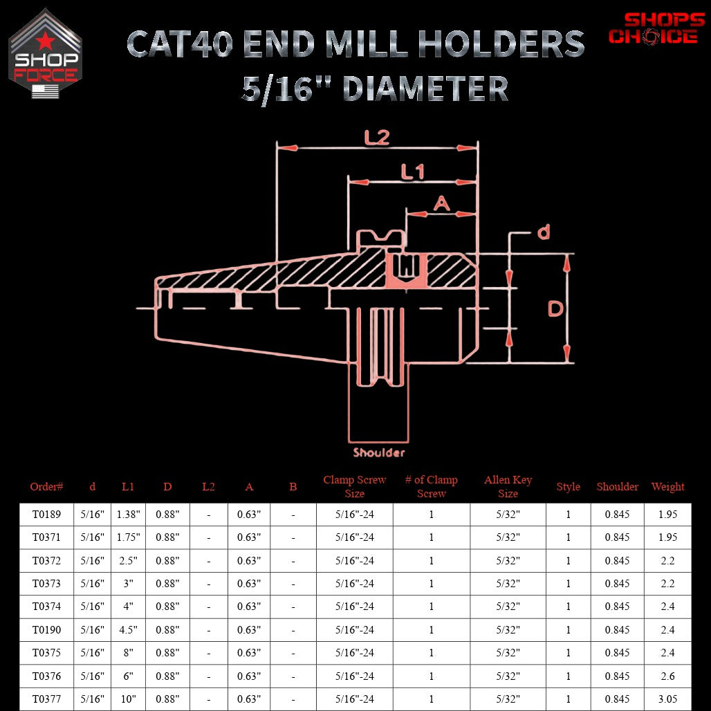 6ft high-quality shop end mill holders for CNC machines, available in multiple styles and sizes for precision machining. Durable construction with secure clamp and key options.