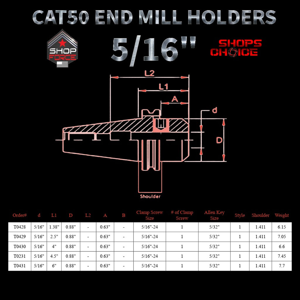4202-end-mill-holders-shop-force-gear-catalog-precision-machinery-tooling.