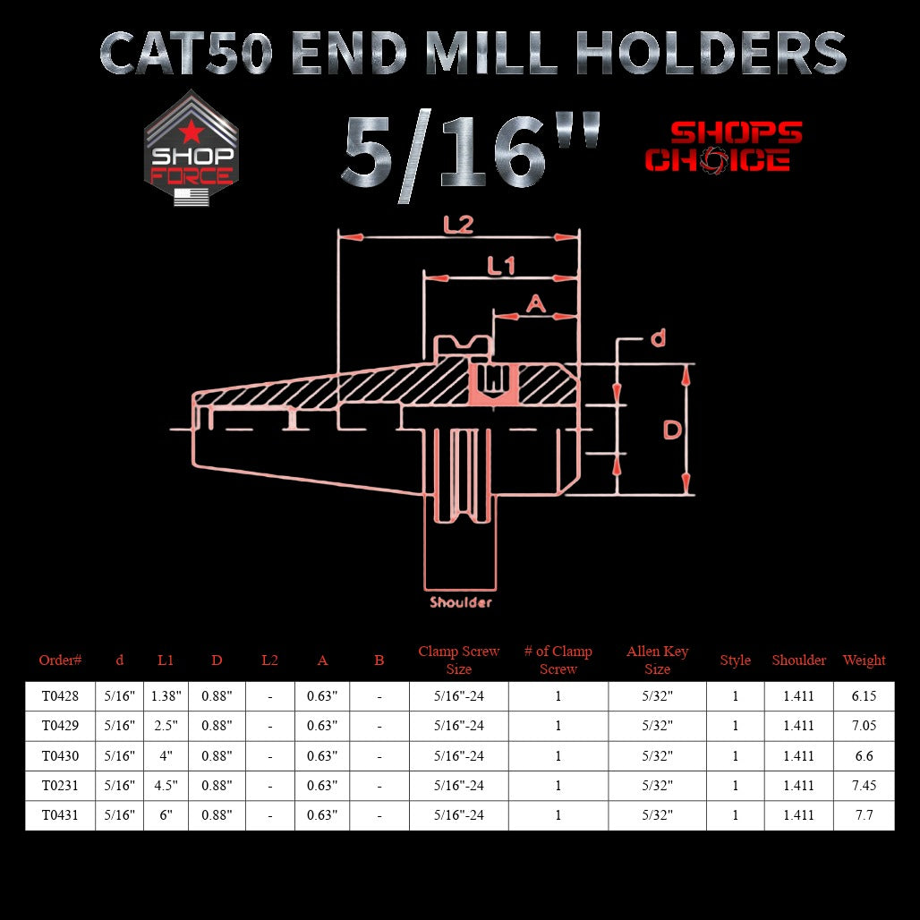 4202-end-mill-holders-shop-force-gear-catalog-precision-machinery-tooling.