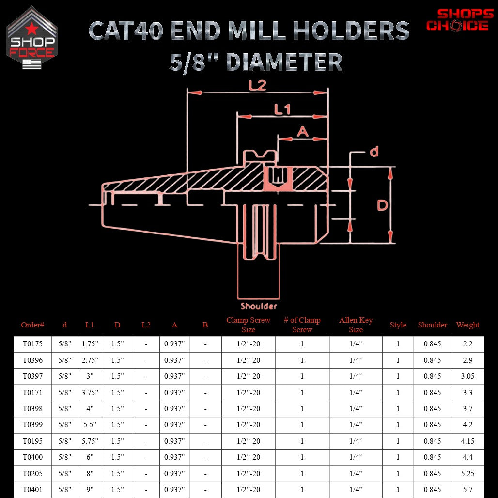 6ft high-quality shop end mill holders for CNC machines, available in multiple styles and sizes for precision machining. Durable construction with secure clamp and key options.