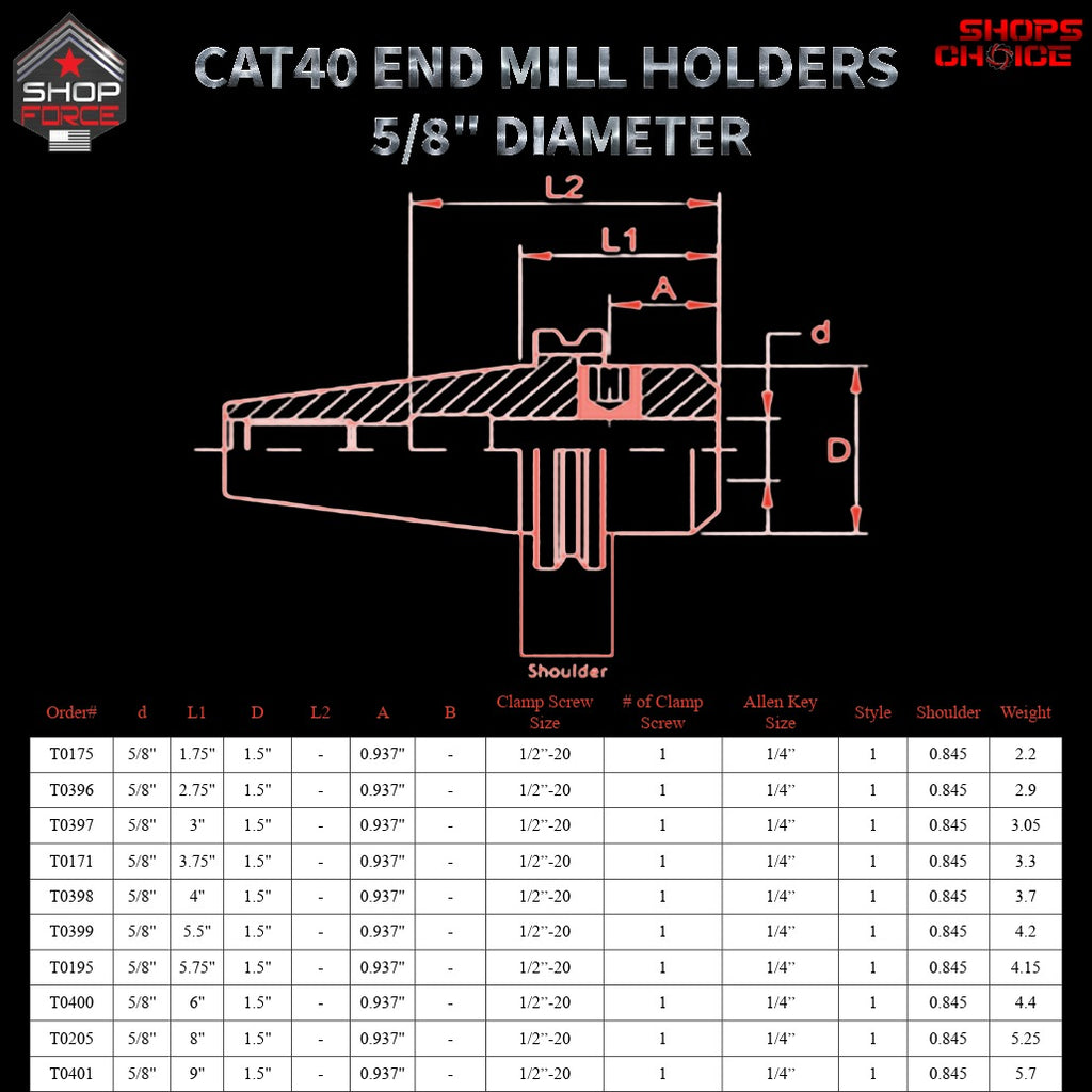 6ft high-quality shop end mill holders for CNC machines, available in multiple styles and sizes for precision machining. Durable construction with secure clamp and key options.