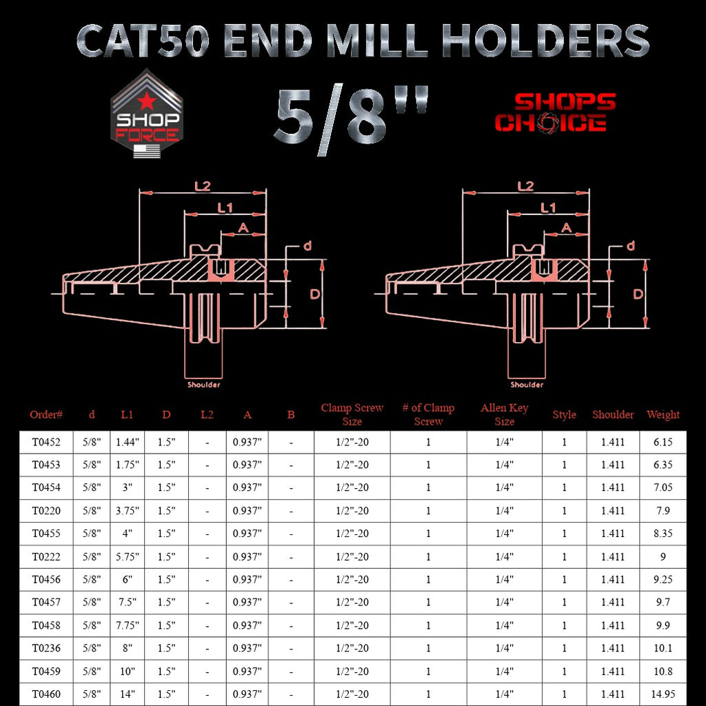 4202-end-mill-holders-shop-force-gear-catalog-precision-machinery-tooling.