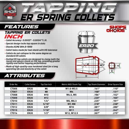 ER20 spring collets for precise tool holding and machining; compatible with ER collet chucks, featuring high accuracy, durable construction, and a variety of sizes for industrial and workshop use.