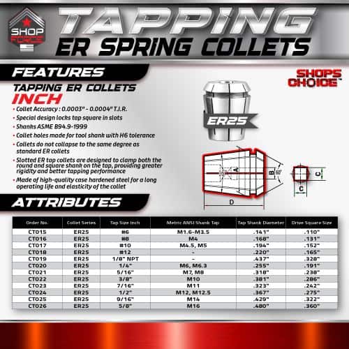 ER Spring Collerts for Tapping and ER Collets with high accuracy and durability, designed for precision machining, featuring special lock tabs, ANSI standards, and various sizes for industrial applications.