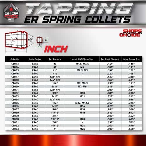 Misting ER Spring Collets chart illustrating various sizes and specifications for shop tools and equipment. Ideal for precision manufacturing and fitting applications in industrial settings.