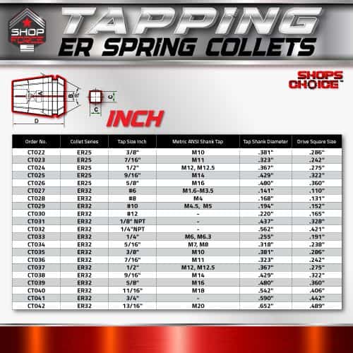 3. High-quality tapping ER spring collets chart showing various sizes and specifications for precision industrial tapping and machining applications. Ideal for machining professionals seeking reliable collet options.